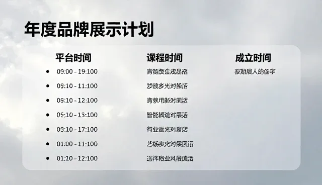 行业资讯聚合平台在供应采购中的适用情况与限制
